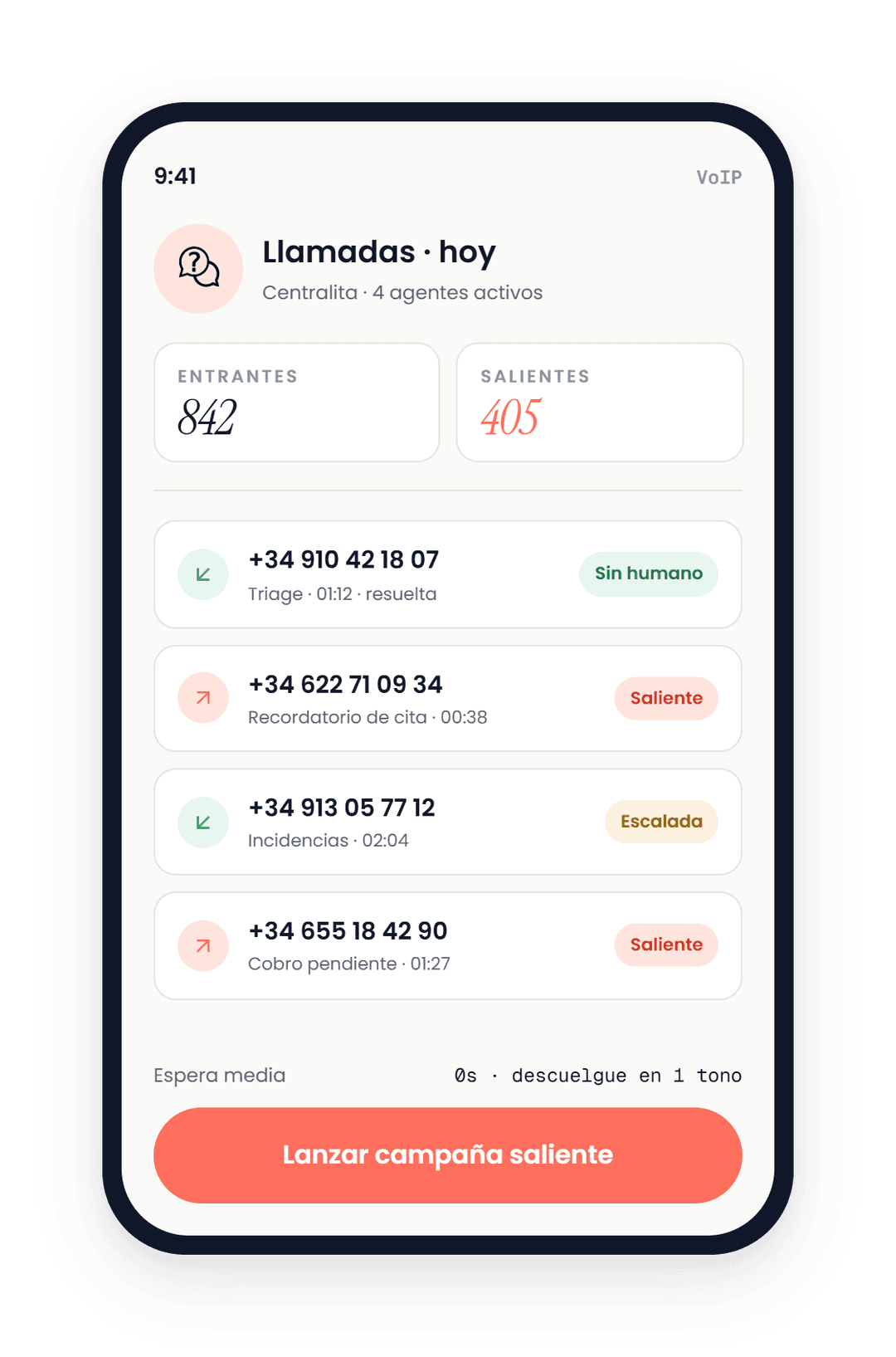 Gestión inteligente de llamadas entrantes y salientes