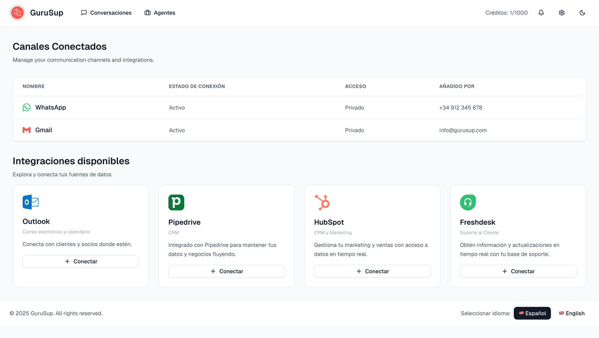 Canales conectados e integraciones disponibles en GuruSup