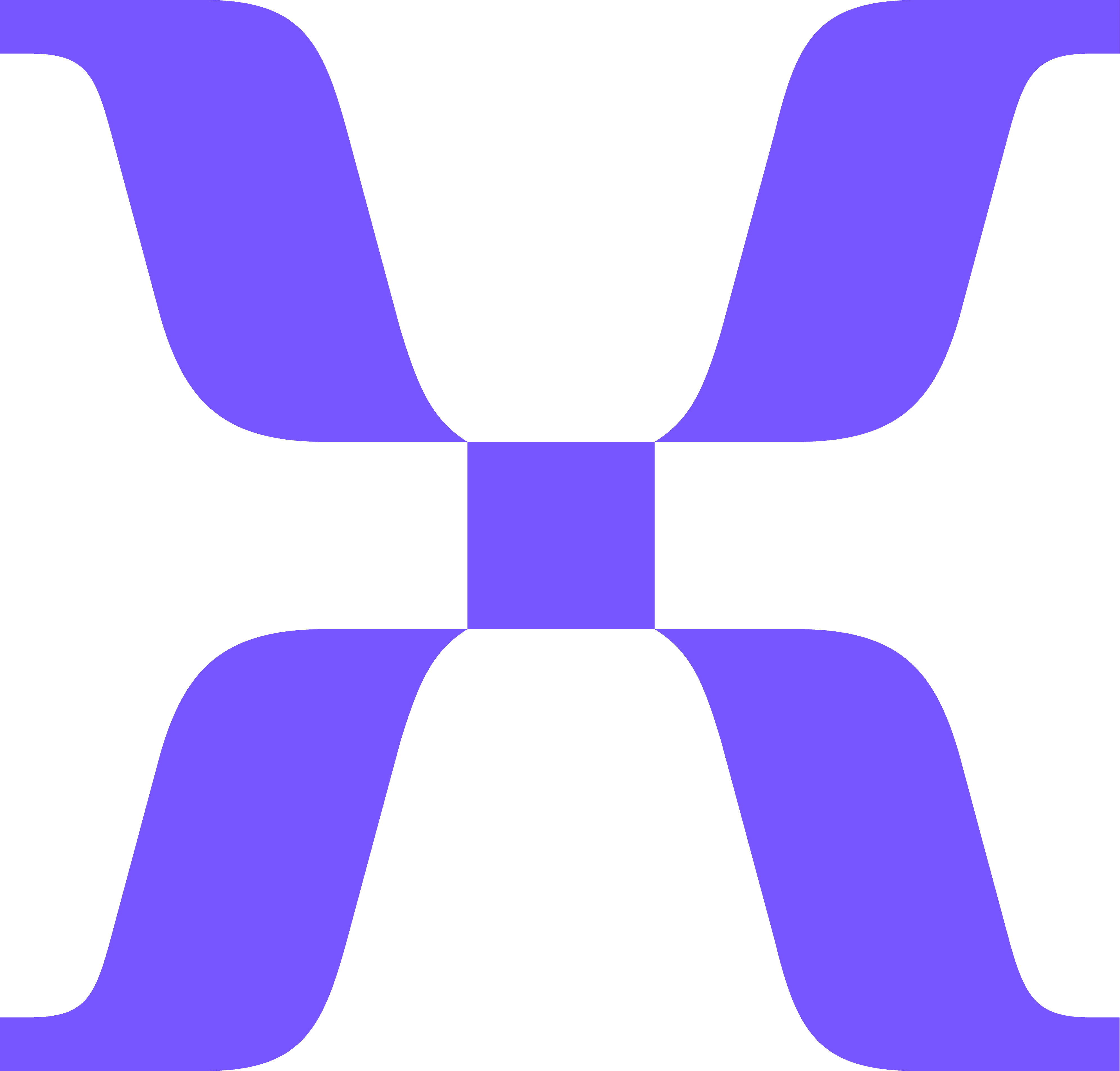 Mixpanel