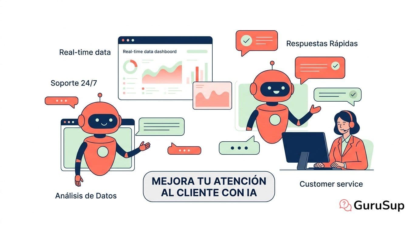 ¿Cómo la Inteligencia Artificial mejora tu atención al cliente?