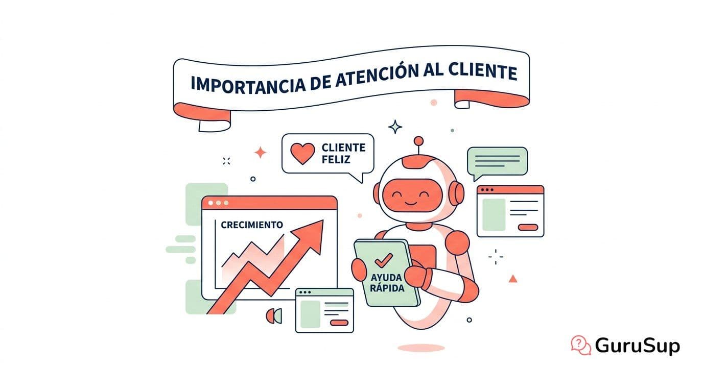 La importancia de la atención al cliente: por qué define a las empresas que crecen