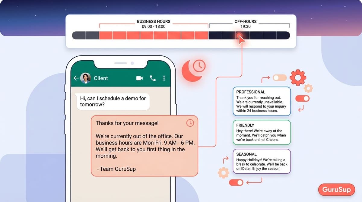 Tassp Message Example WhatsApp Business Away Message: Examples and Setup