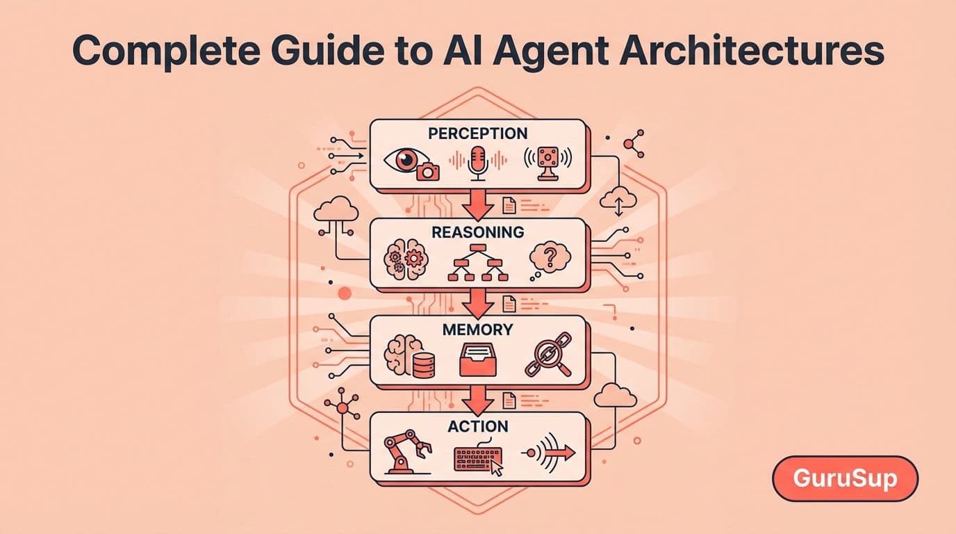 Complete Guide to AI Agent Architectures